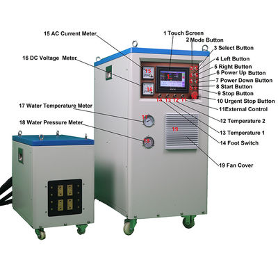 Giá tốt Máy đúc cảm ứng chính xác MF-300KW Hệ thống sưởi ấm cảm ứng 2600.C Nhiệt độ tối đa trực tuyến