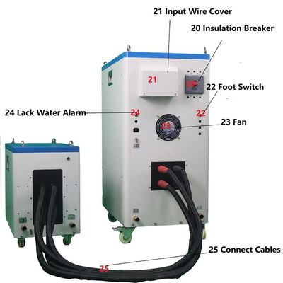 Giá tốt Chốt bóng Lưỡi dao Thiết bị làm cứng cảm ứng bánh răng cho trục ô tô / động cơ trực tuyến