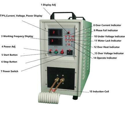 Giá tốt Máy gia nhiệt cảm ứng tần số cao Hf-15kw / Máy hàn thiếc để hàn, nhiệt, ủ, tôi trực tuyến