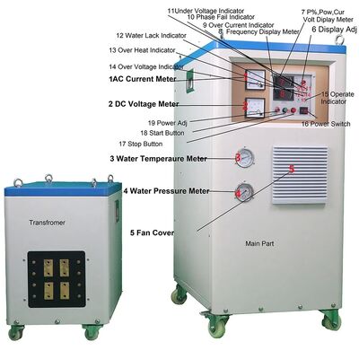 Giá tốt Trung Quốc sản xuất giá tốt nhất của thiết bị sưởi ấm cảm ứng: Các mảnh kim loại khác nhau: rèn, dán, ép, buộc, làm nóng trước khi chế biến. trực tuyến