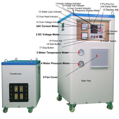 Giá tốt Giảm giá 8% Máy gia nhiệt cảm ứng siêu âm Sf-100kw cho mọi ứng dụng gia nhiệt kim loại, rèn nóng, nấu chảy, tôi/tôi cứng/hàn trực tuyến