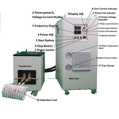 Mf-80kw Thiết bị sưởi ấm cảm ứng tần số trung bình cho tất cả các kim loại đúc nóng, nướng, xử lý nhiệt và nóng chảy